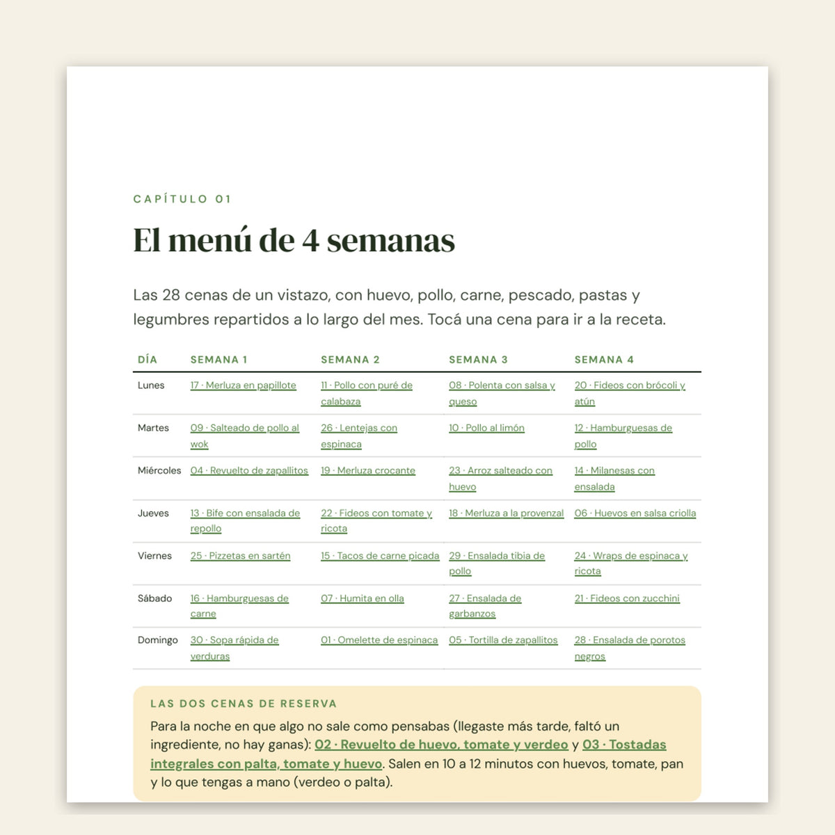 Menú de 4 semanas: 30 cenas rápidas