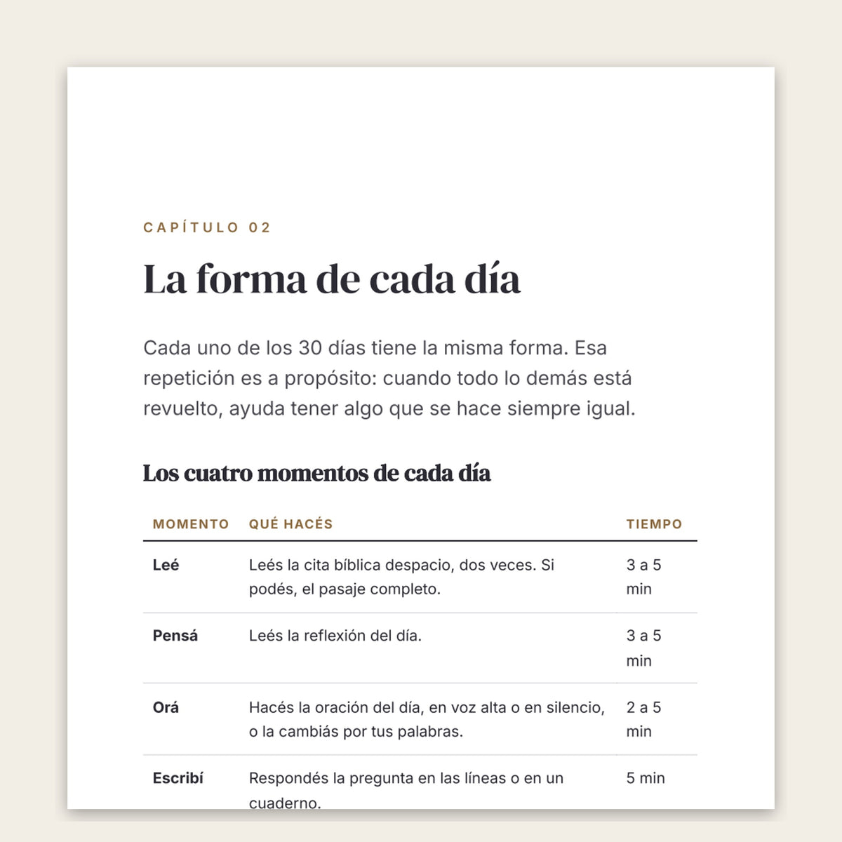 Volver a confiar: devocional de 30 días para tiempos difíciles